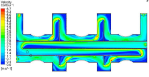 CFD ANALYSIS WATER COOLED FRAME