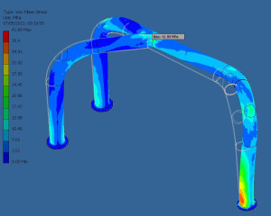 PIPE STRUCTURAL ANALYSIS